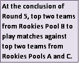 Text Box: At the conclusion of Round 5, top two teams from Rookies Pool B to play matches against top two teams from Rookies Pools A and C.
