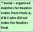 Text Box: * Social = organised matches for Rookies teams from Pools A, B & C who did not make the Rookies final.