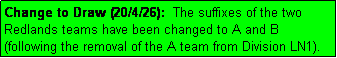 Text Box: Change to Draw (20/4/26):  The suffixes of the two Redlands teams have been changed to A and B (following the removal of the A team from Division LN1).